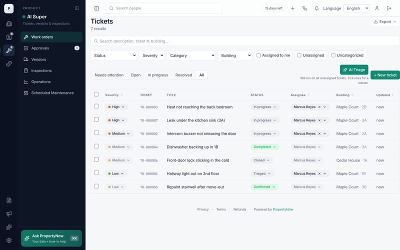 The maintenance work-order list: tickets across statuses — triaged, in progress, completed — each with its unit, priority and who it is assigned to.